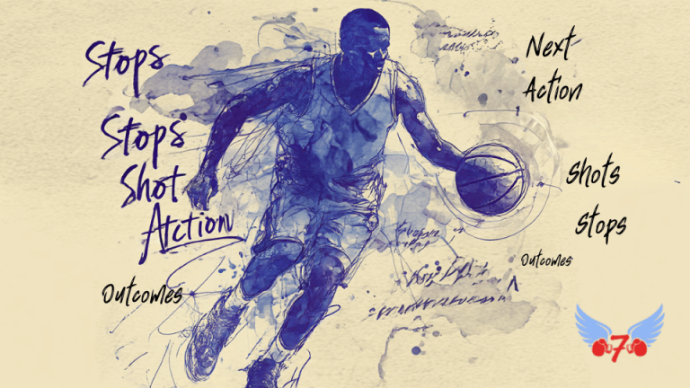 Stops and Shots: The LeBron James Approach to Impossible Goals